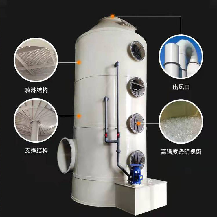 電子廠廢氣凈化工藝 電子廢氣凈化塔安裝 酸氣處理塔設計安裝 電子廠廢氣凈化工藝 電子廢氣凈化塔安裝 酸氣處理塔設計安裝